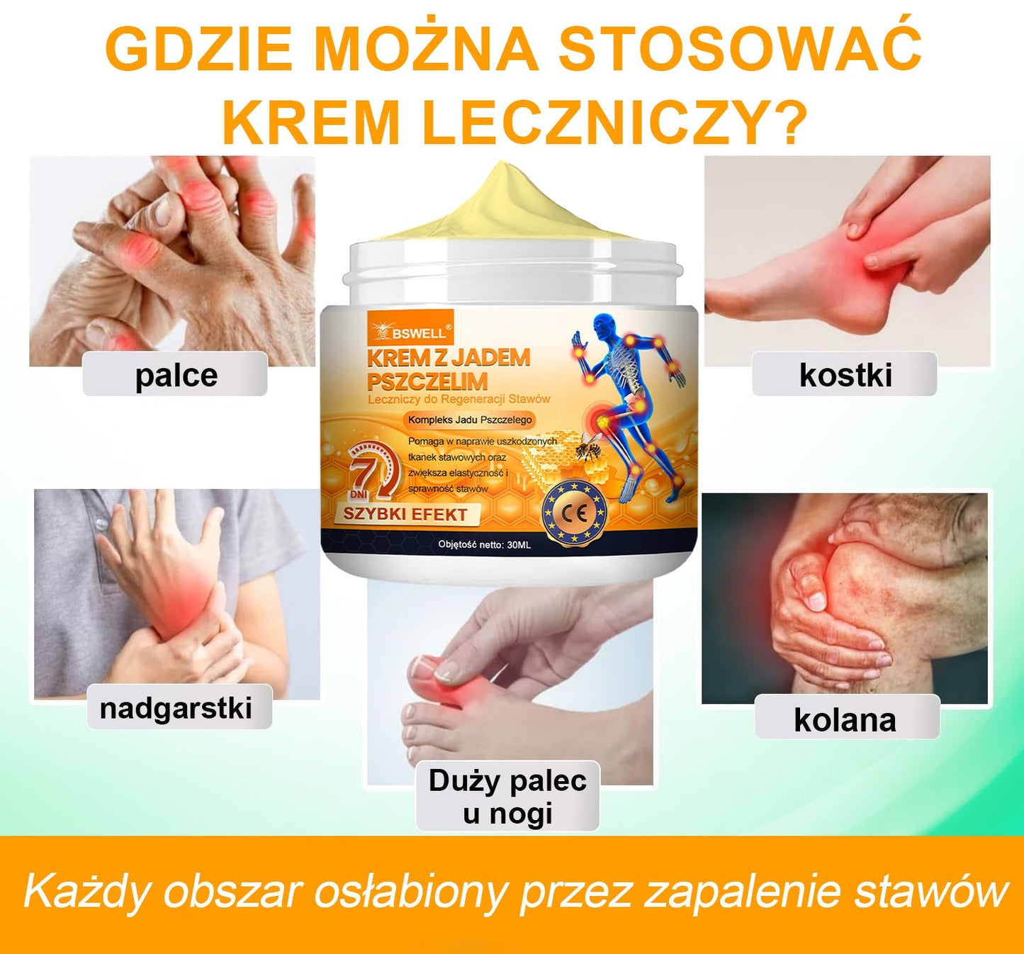 BSWELL® Krem z jadem pszczelim na regenerację stawów 🏃♀️ (ekstrakt z pszczoły nowozelandzkiej – opracowany z myślą o osobach z problemami ze stawami i bólem stawów)
