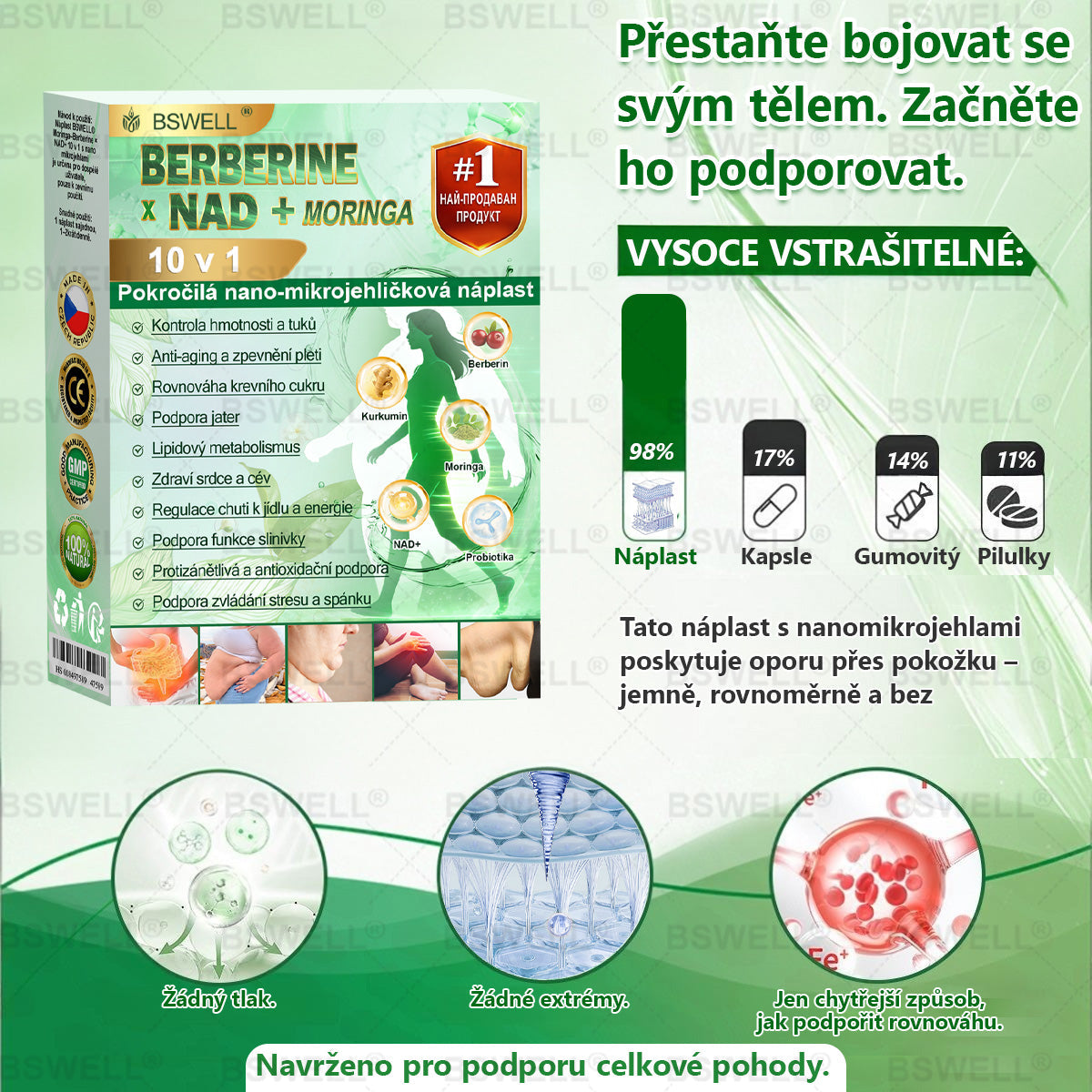🌿 BSWELL® Nano mikrovpichová zeštíhlující náplast✨(Stačí použít pouze jednou denně – viditelné změny již za 28 dní) ✅Bezbolestná, dlouhotrvající, zaměřená na řešení cukrovky, obezity a kardiovaskulárních onemocnění